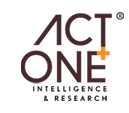 ACTONE